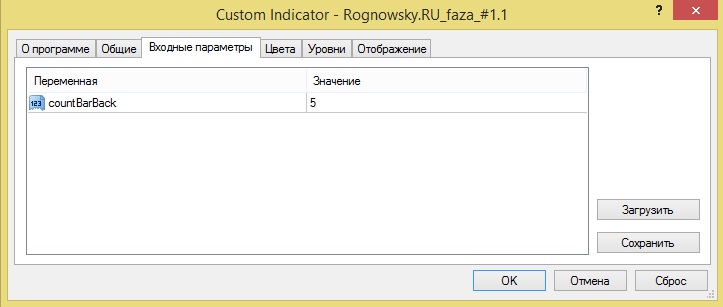 Индикатор определения рыночной фазы - Rognowsky.RU_Faza_#1.1
