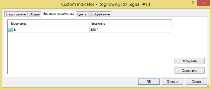 Индикатор паттерна скупки торгового актива - Rognowsky.RU_Signal_#1.1