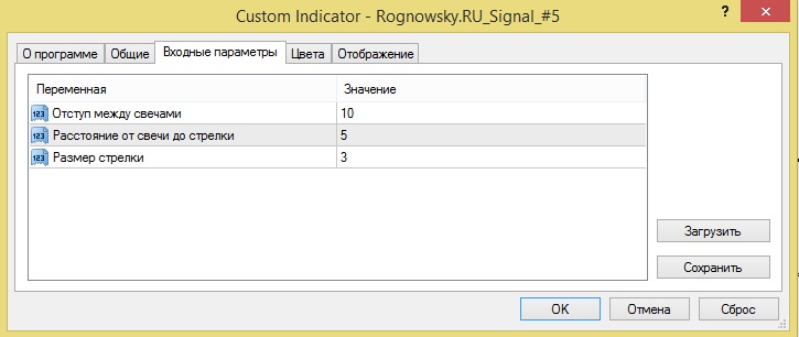 Индикатор поглощения актива контрагентом - Rognowsky.RU_Signal_#5