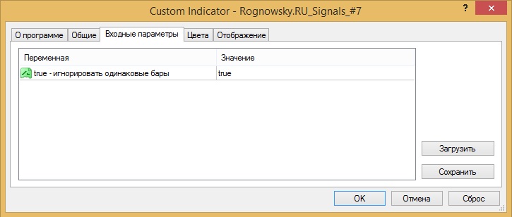 Сигнальный индикатор поглощения на форекс - Rognowsky.RU_Signals_#7