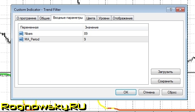Осциллятор Trend Filter - индикатор определения тренда и флета на форекс