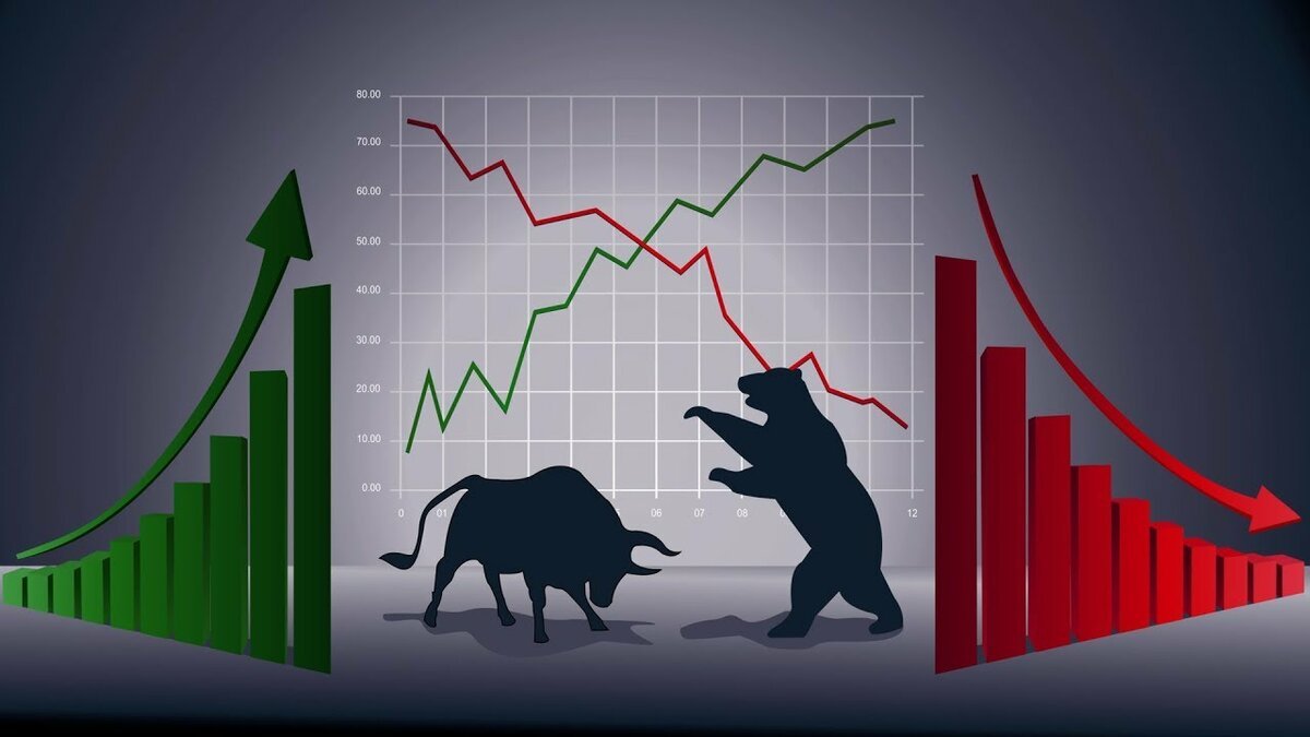 Торговля на бирже – основы эффективного анализа форекс.