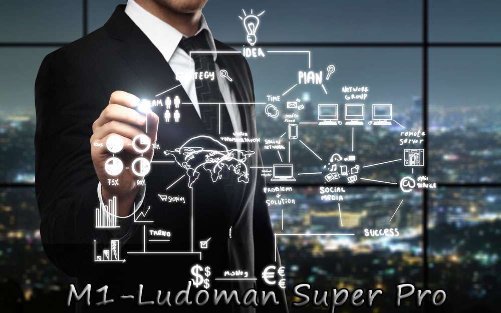 Торговая стратегия скальпинга для M1 – Ludoman Super Pro