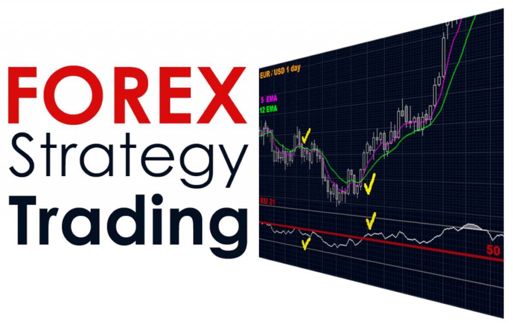 strategy trading forex