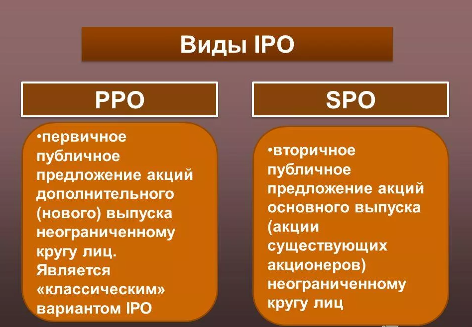 Что такое SPO (вторичное предложение акций)
