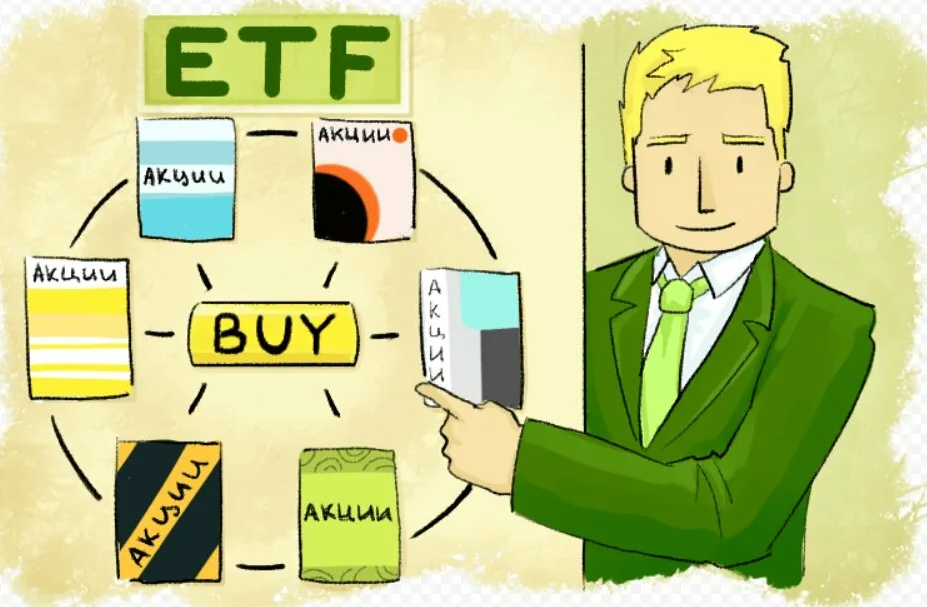 ETF - Акции биржевого фонда